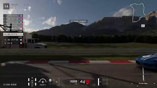 ［GTSports］暇潰しー