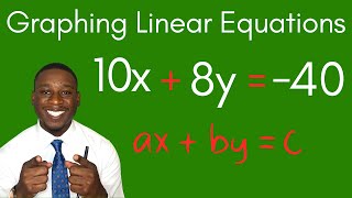Download the video "How to Graph 2-Variable Linear Equations: Easy Graphing techniques"