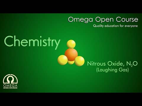 Nitrous Oxide - Preparation, Properties and Uses