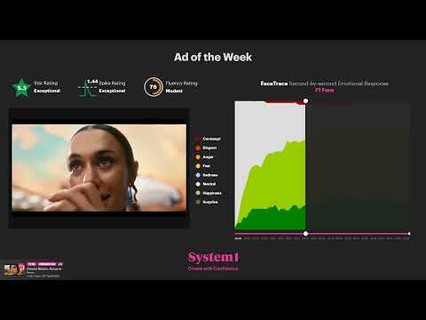 Peroni Nastro Azzurro 0 0% x Scuderia Ferrari 2024 - FaceTrace