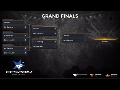 CFS 2014 NorthAmerica National Grand Final: !nstinct vs. Ace Gaming
