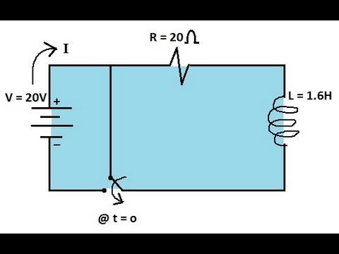 Physics 47 1 Inductance 1 of 8 Mutual and Self Inductance