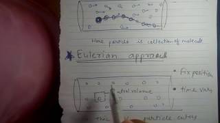 Lagrangian n Eulerian approach in fluid kinematics (Hindi)