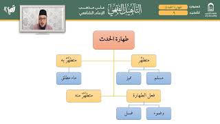 تعريف الطهارة، وكيفية، وأنواعها 8 9 image