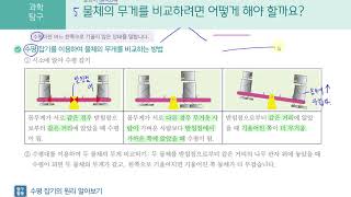 [초등과학 4-1 무료강의] 4. 물체의 무게 ⑤ 물체의 무게를 비교하려면 어떻게 해야 할까요?