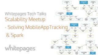 Scalability Meetup at Whitepages: Solving MobileAppTracking with Spark and more.
