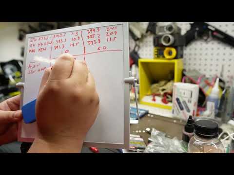 CTM TAC Series: Working on Mag Efficiency for FPS Builds (16/18)