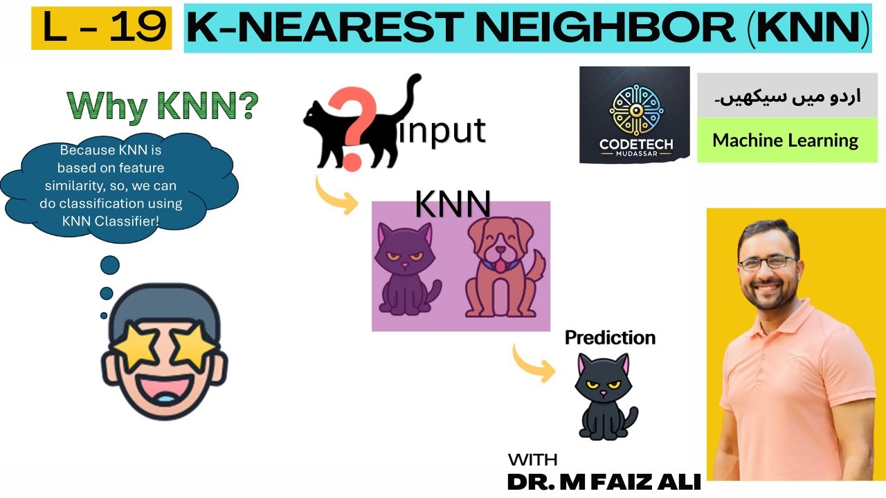 KNN Algorithm In Machine Learning | KNN Algorithm Using Python | K Nearest Neighbor (urdu/hindi)