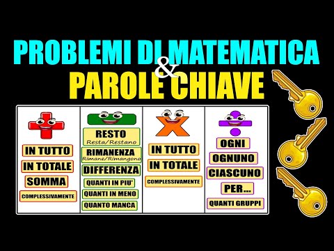 ❓ Risolvere i PROBLEMI di MATEMATICA con le PAROLE CHIAVE contenute nelle domande 🔑🔐 Scuola Primaria