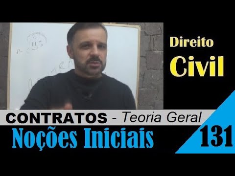 Civil Law - Class #131 - Contracts - Contextualization (That's it!)