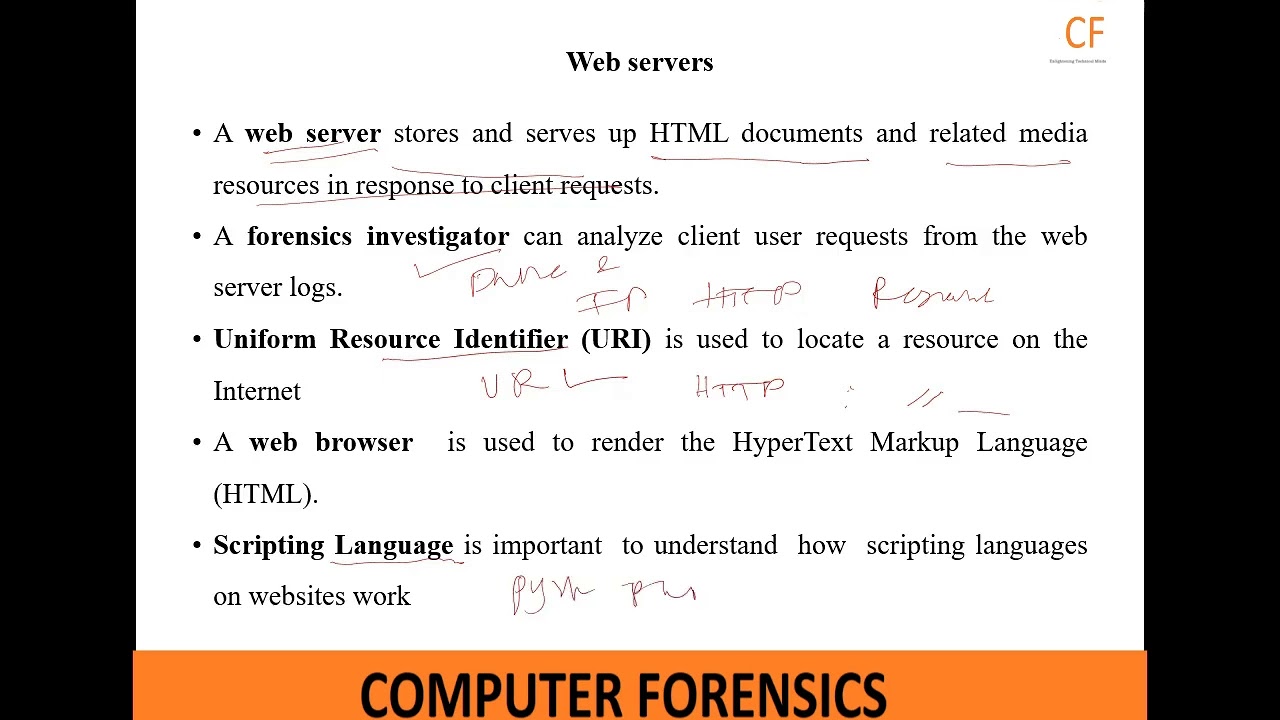 U4 S2 Computer Forensics Networking Devices Part1 By Dr  N  Senthil Madasamy