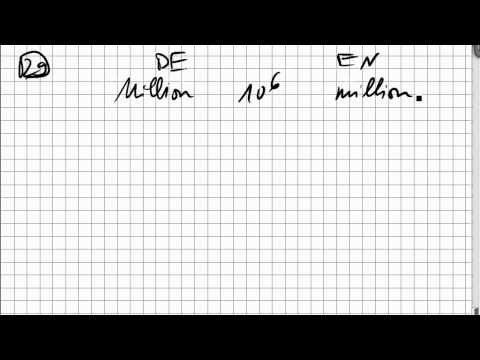 04.08 Exponentialschreibweise