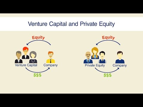 VC and Private Equity | Equity Funding - Fund Your Business | Dun & Bradstreet