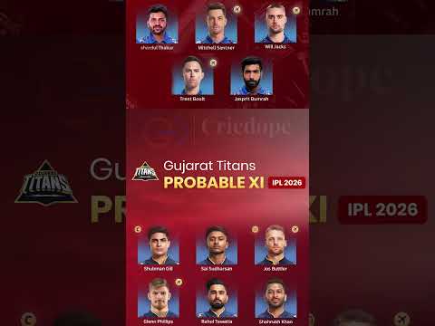 IPL 2026 All Teams Probable Playing XI