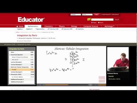 AP Calculus BC - Integration by Parts