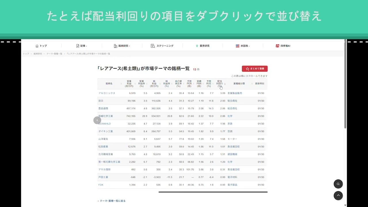 長期上昇期待！｢レアアース｣関連銘柄を深掘りするコツ