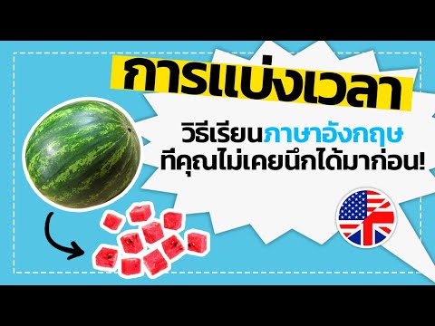 WordBit ภาษาอังกฤษ (English)