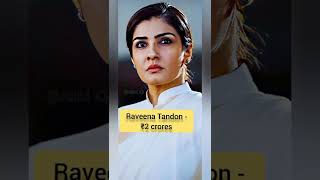 KGF chapter 2 🔥🔥|kgf 2 actors salary#kgf2#kgfchapter2#kgf#yash#srinidhishetty#sanjaydutt#shorts