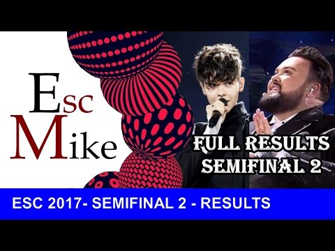 Eurovision 2017 - FULL Results of Semi - Final 2 (Televoting & Jury)