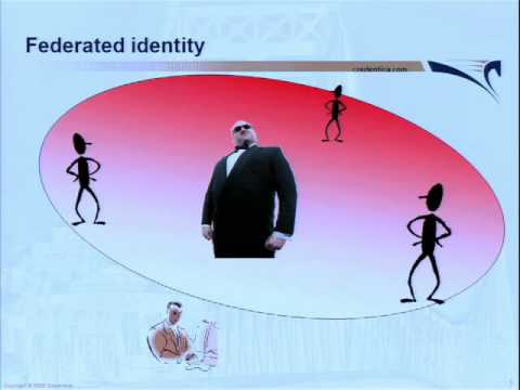 Introduction To Digital Identity