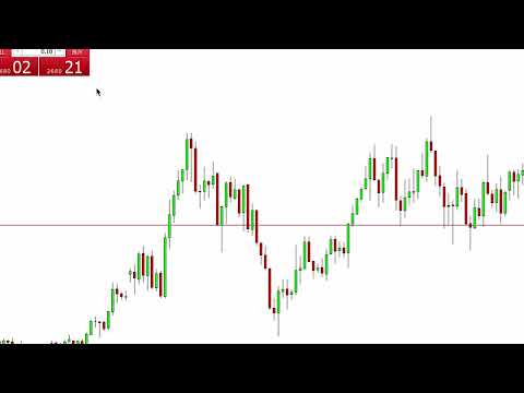 Video STRX Gestional Advance