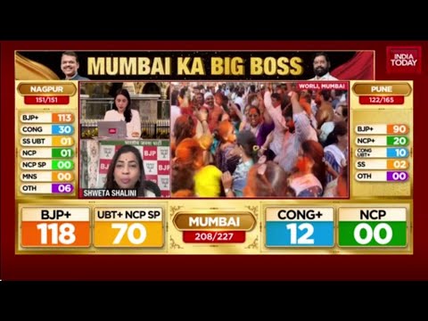 BJP Wins BMC: BJP's Shweta Shalini Hails BMC Win, Says Voters Chose Deliverables Over Rhetoric