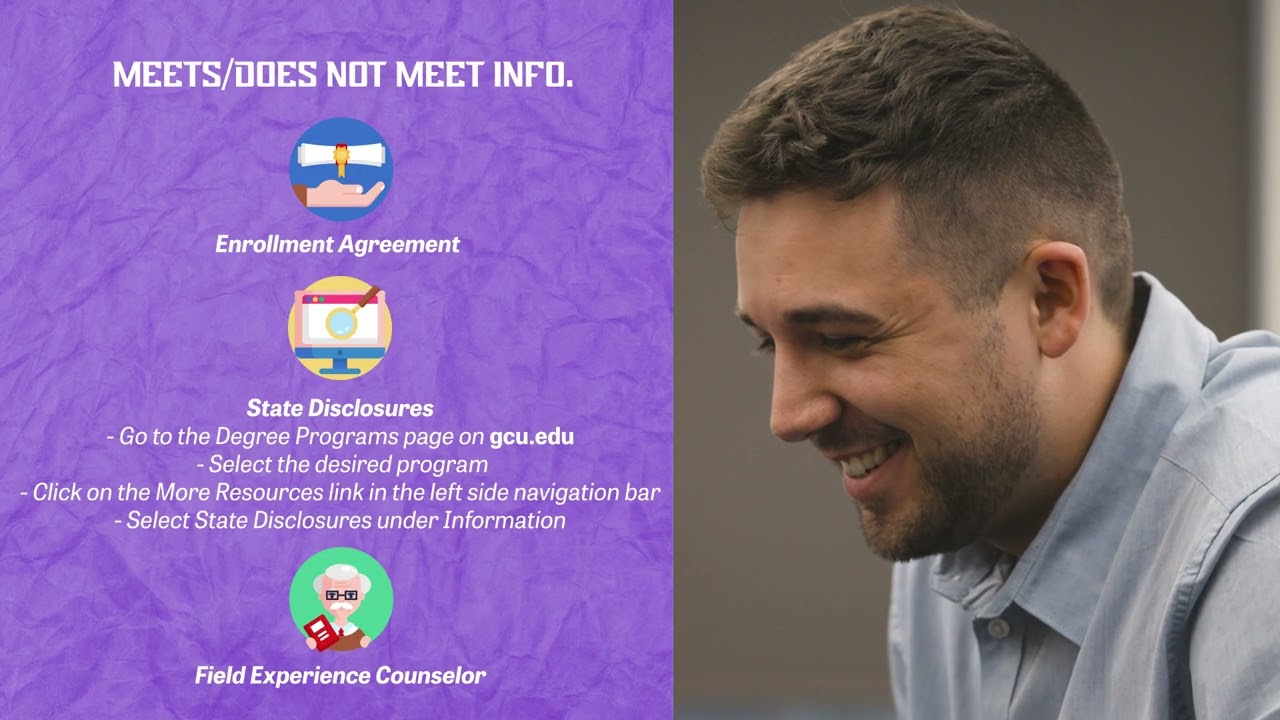 GCU Explains Teacher Certification