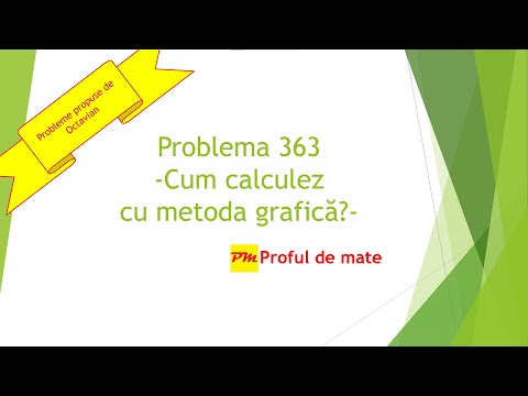 Problema 363: Cum calculez cu metoda grafică? #profuldemate2020 #Bacalaureat #Evaluare #Națională