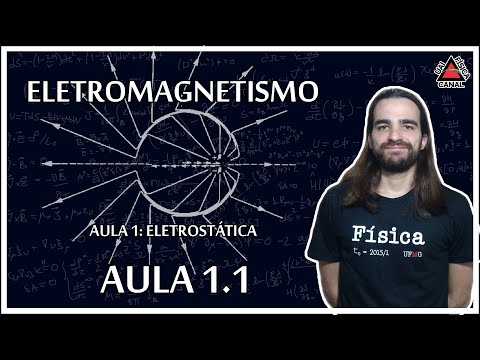 Electromagnetism - General information and previous concepts - Class 1.1