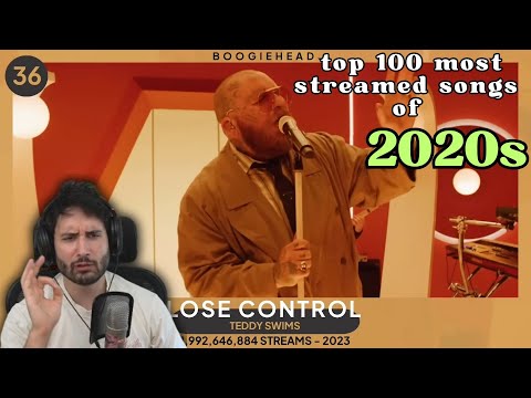 NymN reacts to music: top 100 most streamed songs from the 2020s
