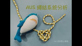 Re: [問卦] 台灣黑熊為何不會攻擊人類？