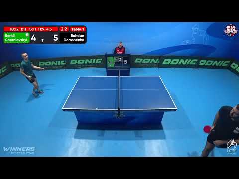 19:30 Serhii Cherniavskyi 2 - 3 Bohdan Doroshenko West 3 WIN CUP 25.11.2022 | TABLE TENNIS WINCUP