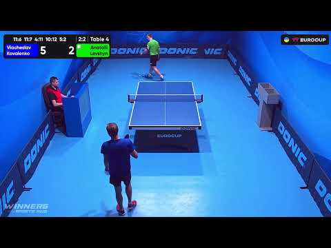 13:40 Viacheslav Kovalenko - Anatolii Levshyn 19.09.2023 TT Euro.Cup Ukraine Star. TABLE 4