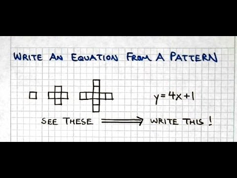 Write an Equation from a Pattern
