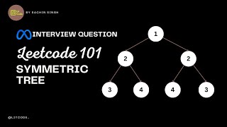 YouTube video 'Symmetric Tree - Leetcode 101 - Python'