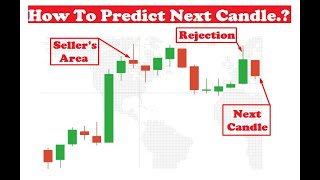 Negociações compostas para obter bons lucros | Psicologia do castiçal