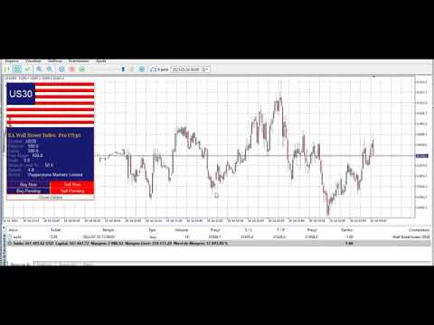 Video WAllstreet us30 Super Scalping
