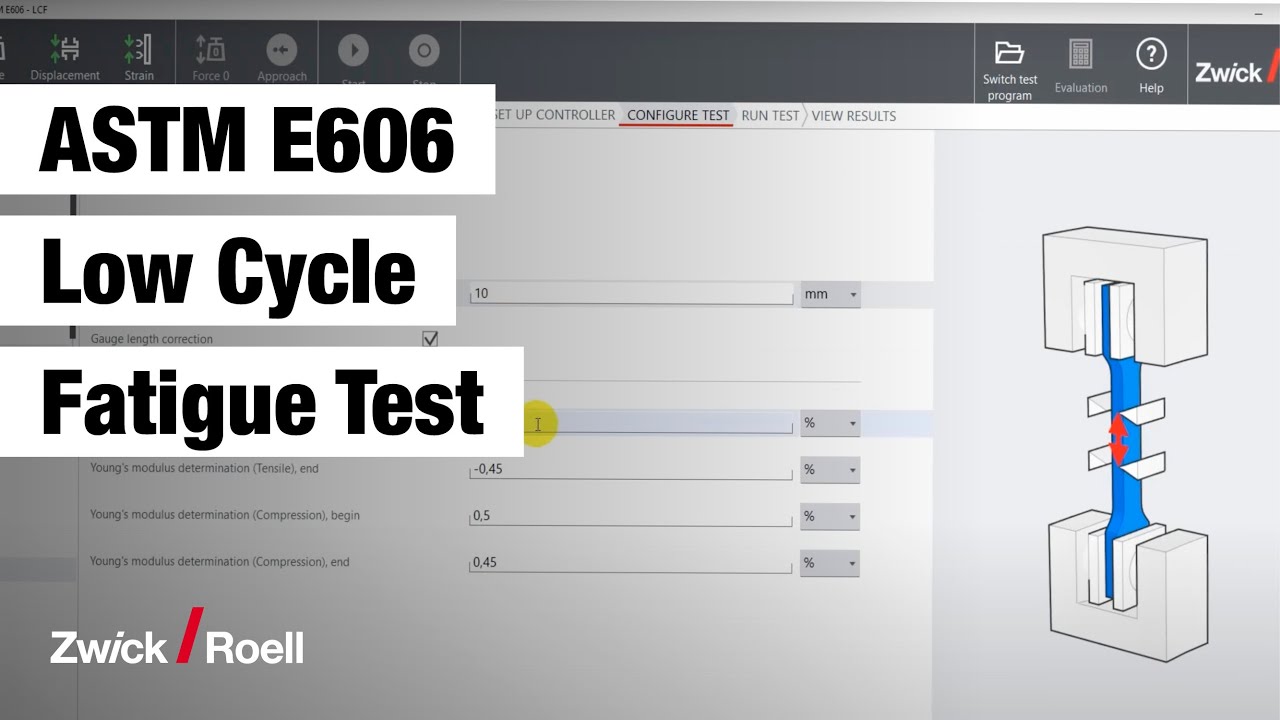 Low Cycle Fatigue Test acc. ASTM E606 with testXpert R