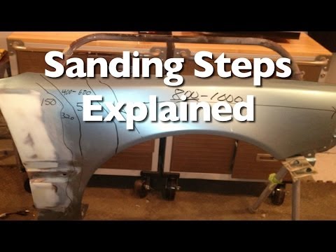 Sanding Steps To Prep A Car For Paint and Clear