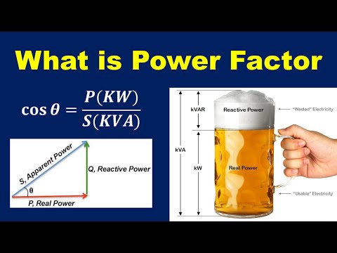 What is Electrical Resistance Relation between Current and Resistance Factors of Resistance