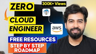 Cloud Engineer Roadmap in 2026🔥 | How to become Cloud Engineer : STEP by STEP