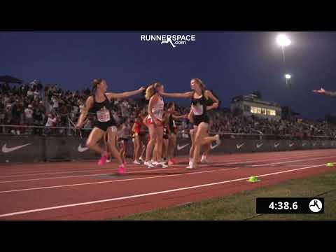Girls Distance Medley Invitational Section 1 - Arcadia Invitational 2025 [Full Race Replay]