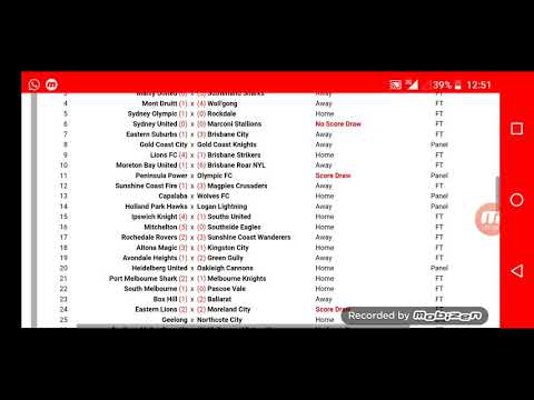 Week 51, 2019 Aussie Football Pools Season Results