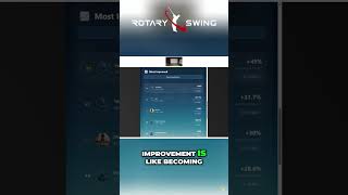 Massive Golf Score Improvements: See the Leaderboard!