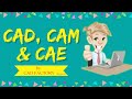 Basics of CAD, CAE and CAM