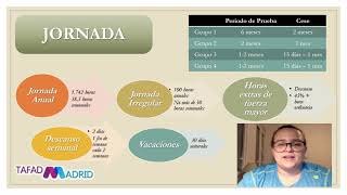 Convenio Colectivo   ocio educativo y animación sociocultural