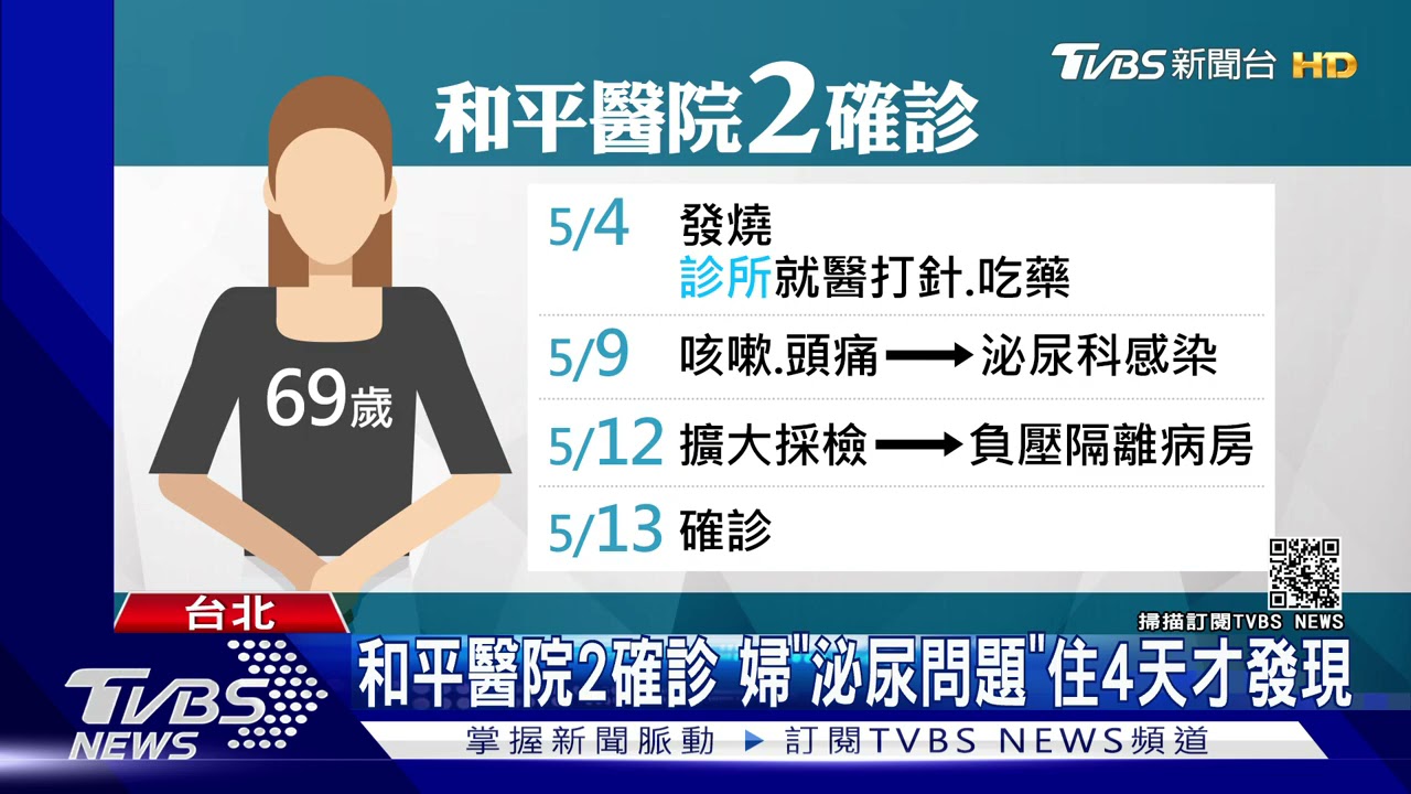 和平醫院2確診 婦「泌尿問題」住4天才發現
