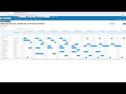 Smart Project Setup & Workload Control. Launch projects from templates, assign the right people at the right time, and avoid overload before it happens. StarBrix keeps work flowing smoothly.
