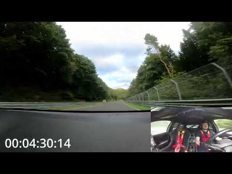 Nordschleife BTG Hyundai i30n 7:46 Minuten - Die Reifen schreien! Ich am Ende auch ;-)