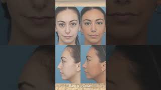 Ranch & Coast Plastic Surgery & Med Spa